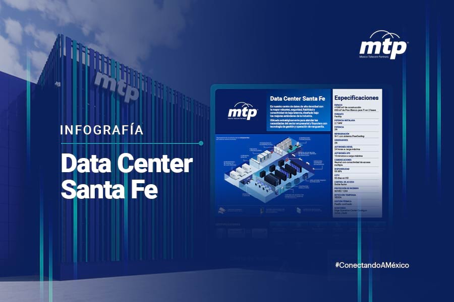 MTP_MEXDC_DataCenter